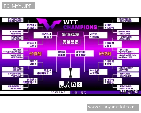 澳门足球队球星实力排名及其在亚洲足坛的影响力分析 澳门足球队球星实力排名及其在亚洲足坛的影响力分析