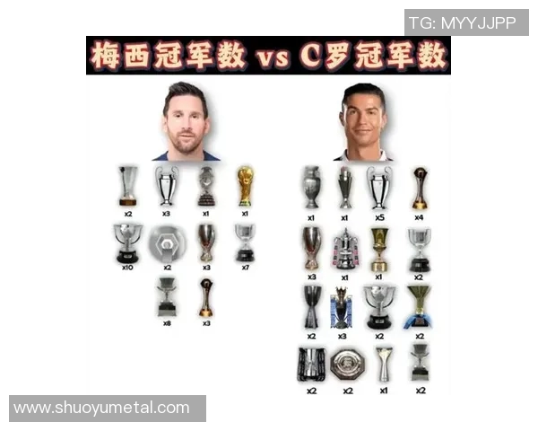 足球巨星风云录：从梅西到C罗他们如何书写属于自己的传奇