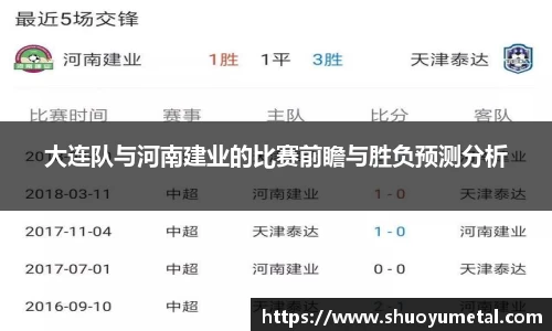 大连队与河南建业的比赛前瞻与胜负预测分析